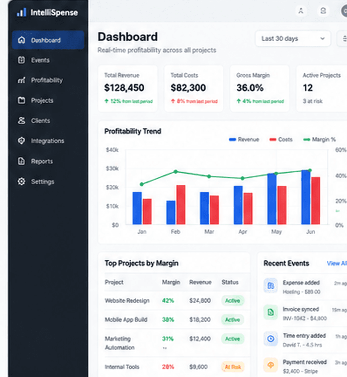 02_dashboard_overview.png