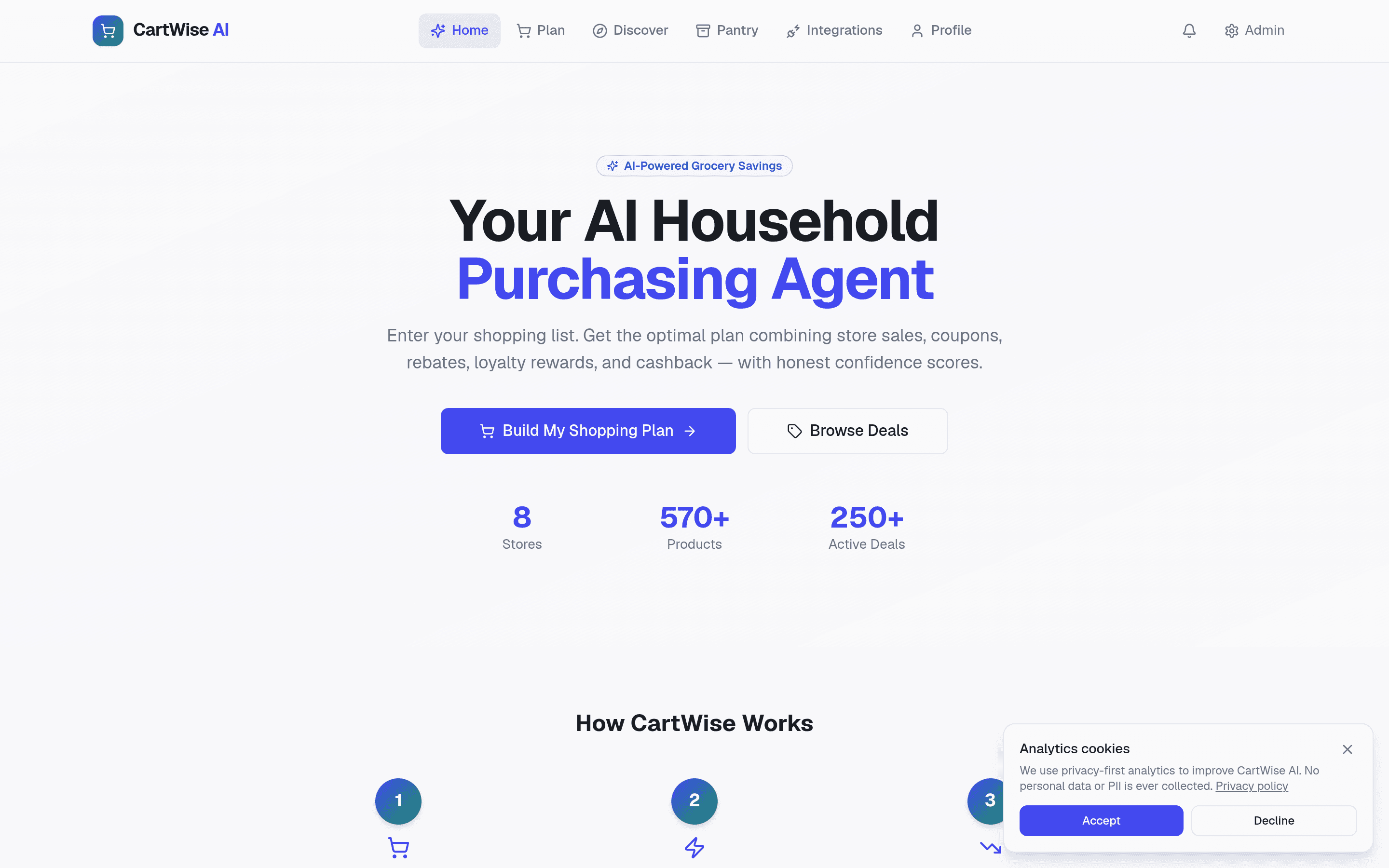 CartWise AI